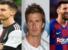 Top 10 Richest World Footballers and Their Net Worth 2020/2021 Top 10 Richest World Footballers and Their Net Worth 2020/2021
