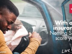 Best Car and Motor Insurance Companies in Uganda 2022 A full List of Leading Insurance Companies in Uganda 2021