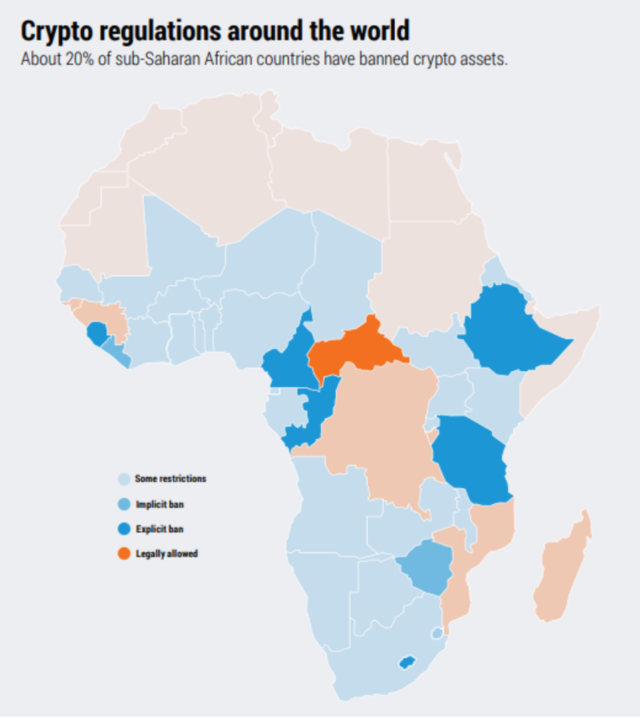 Which Countries Are Leading the African Crypto Boom?